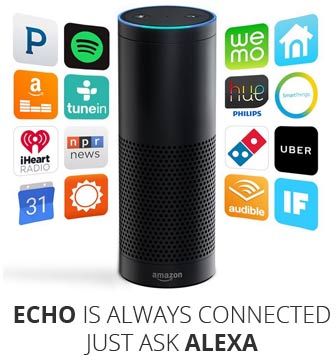 Amazon Echo NZ
